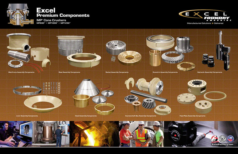 METSO MP Cone Crushers Parts