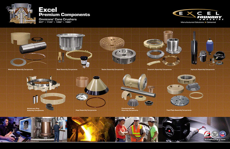 Sandvik, Hydrocone, and Hydroset  Cone Crushers parts